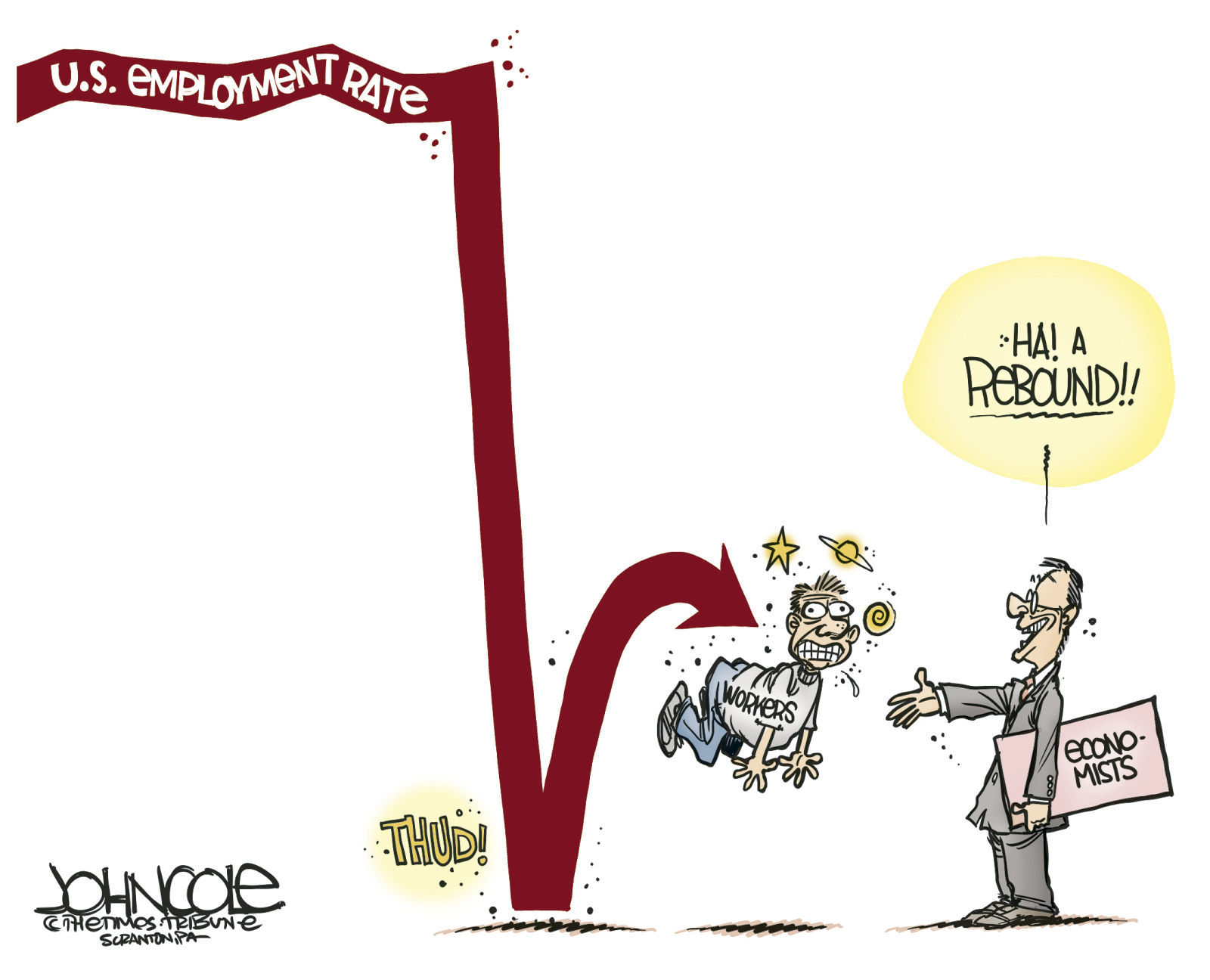 Employment rebound